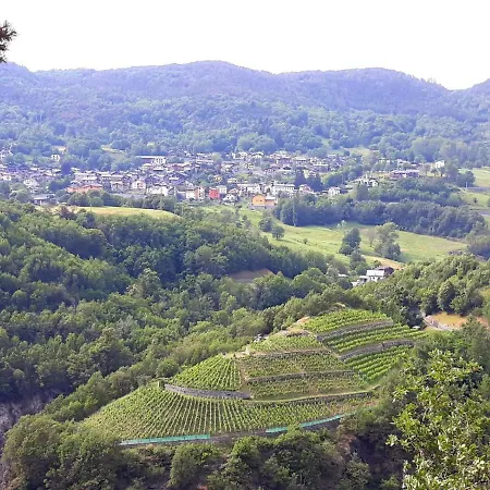 בית הארחה Victoret 3*